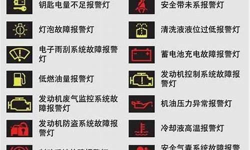 红旗汽车仪表警示灯_红旗汽车仪表警示灯图解