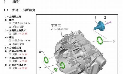 大众途安汽车配件资料_大众途安汽车配件资料介绍