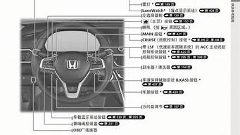 雅阁汽车说明书_雅阁汽车说明书图片