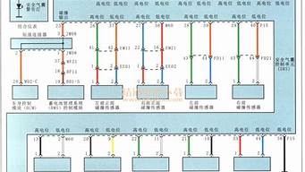 起亚k5汽车维修资料_起亚k5维修手册