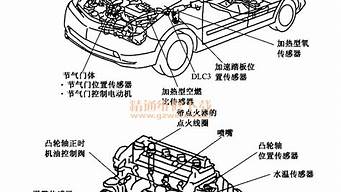 普锐斯汽车的结构组成图_普锐斯汽车的结构组成图片