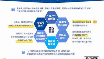 新能源汽车补贴新政策_新能源汽车补贴新政策2023