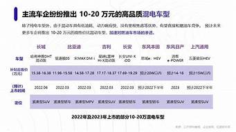 2023新能源汽车排行榜前十名一览表_2023新能源汽车排行榜前十名一览表图片