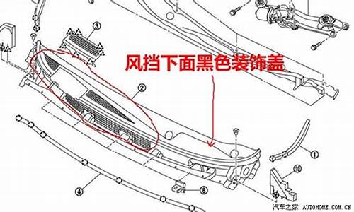 日产汽车骊威空调怎么调节风速_日产汽车骊威空调怎么调节风速大小