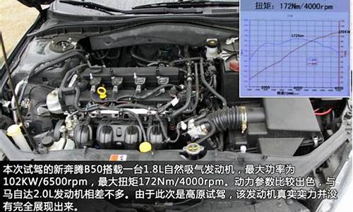 新款奔腾b50发动机吹哨声音_新款奔腾b50发动机吹哨声音大